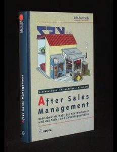 Read more about the article After Sales Management