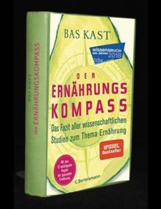Read more about the article Der Ernährungskompass